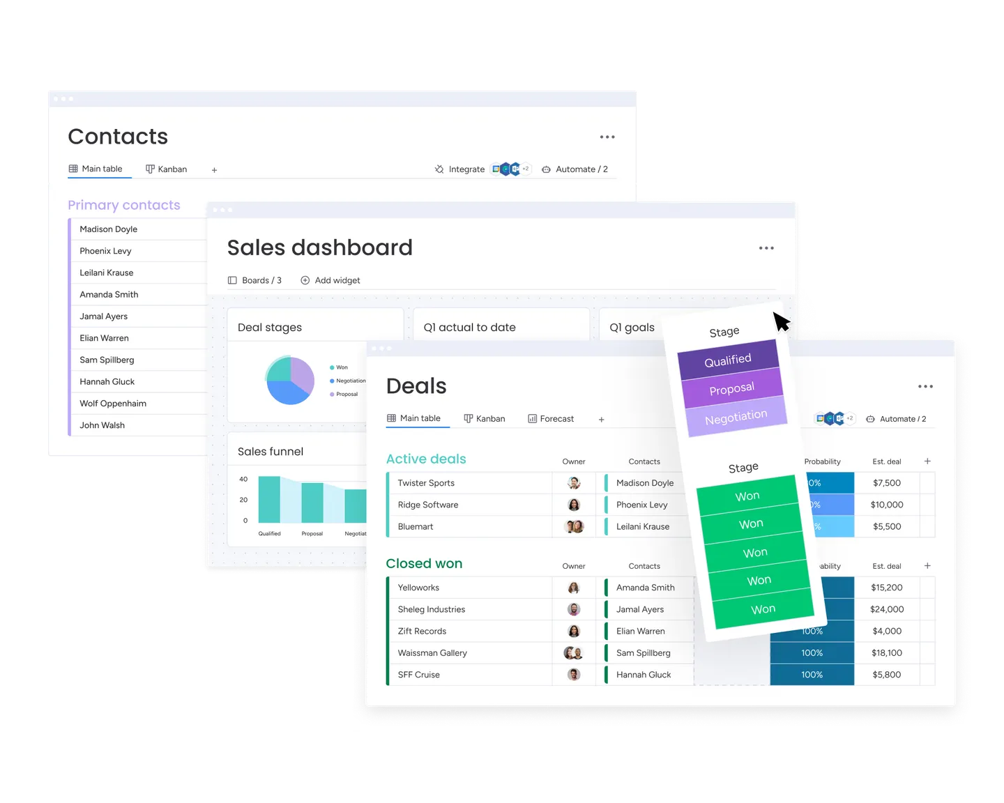 Monday CRM