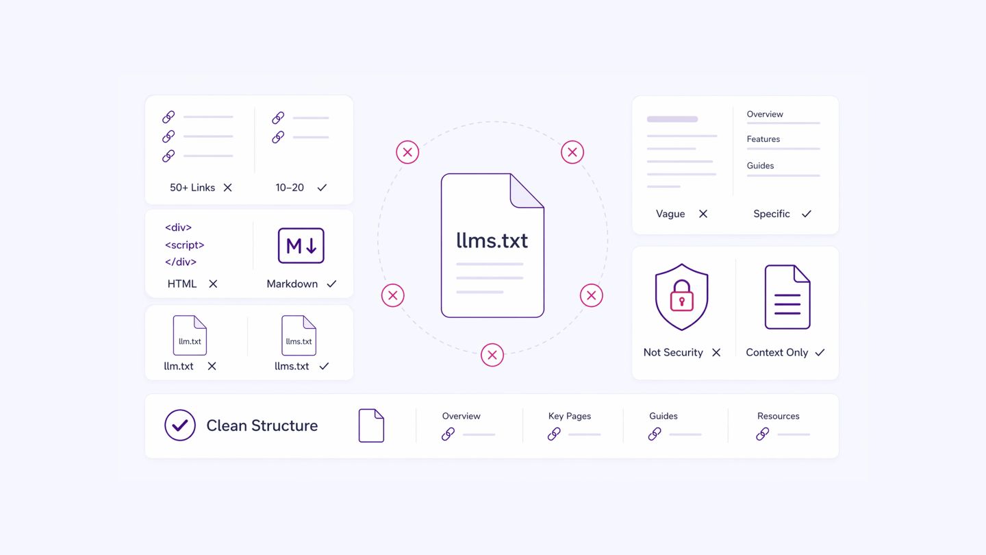 What to Avoid When Building an llms.txt File