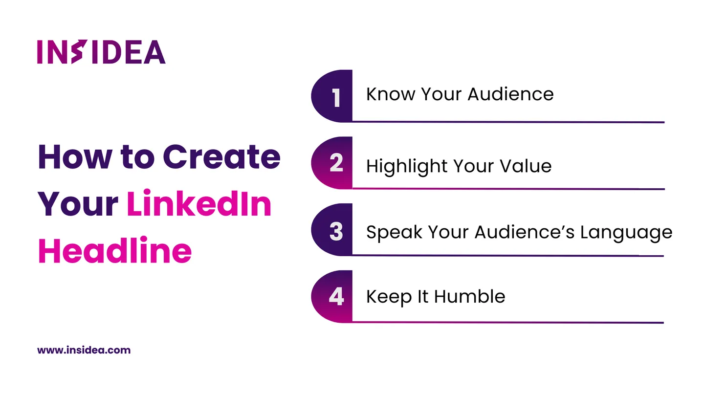 How to Create Your LinkedIn Headline