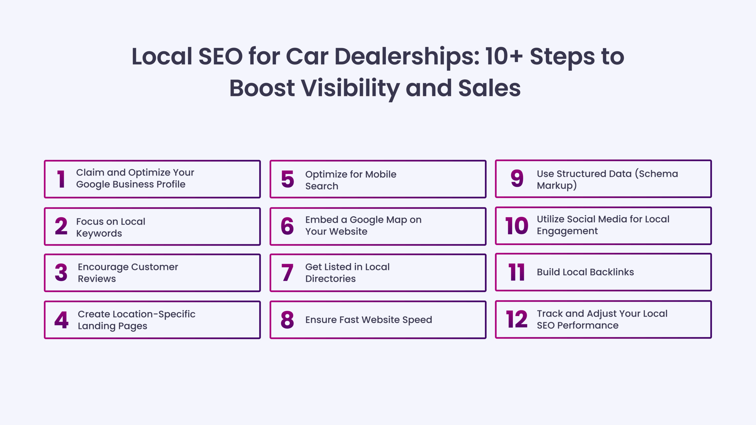 Local SEO for Car Dealerships: 10+ Steps to Boost Visibility and Sales