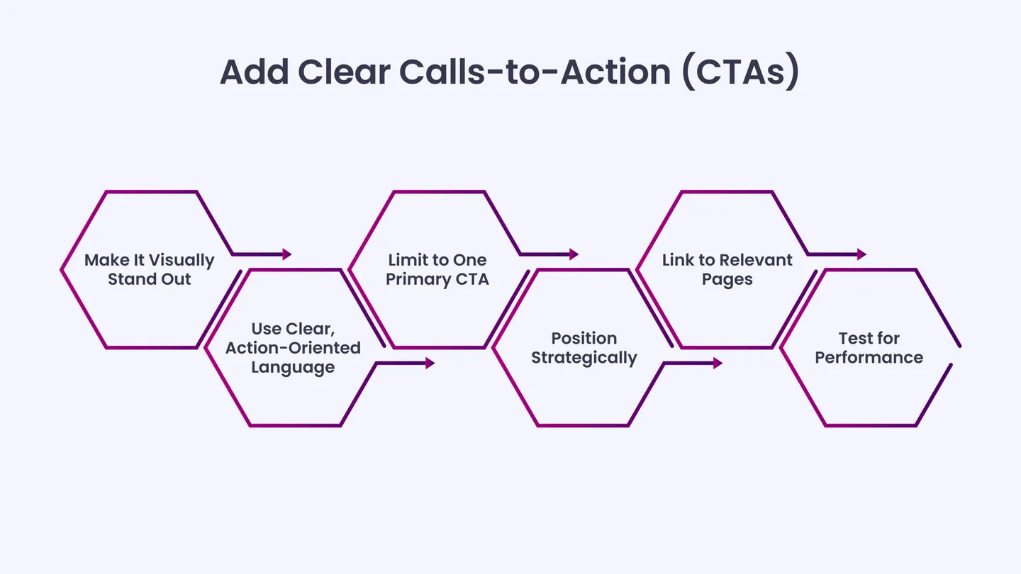 Add Clear Calls-to-Action (CTAs)