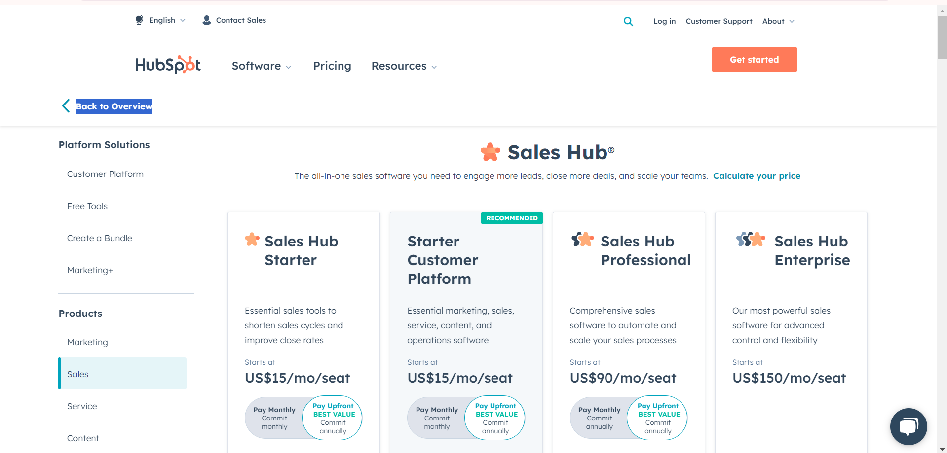 HubSpot Vs AWS: Pricing HubSpot