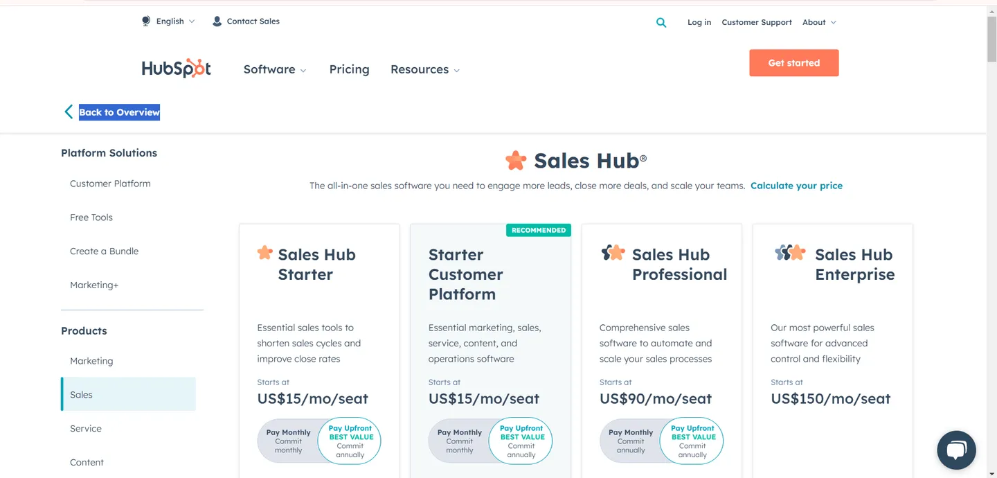 HubSpot Vs AWS: Pricing HubSpot
