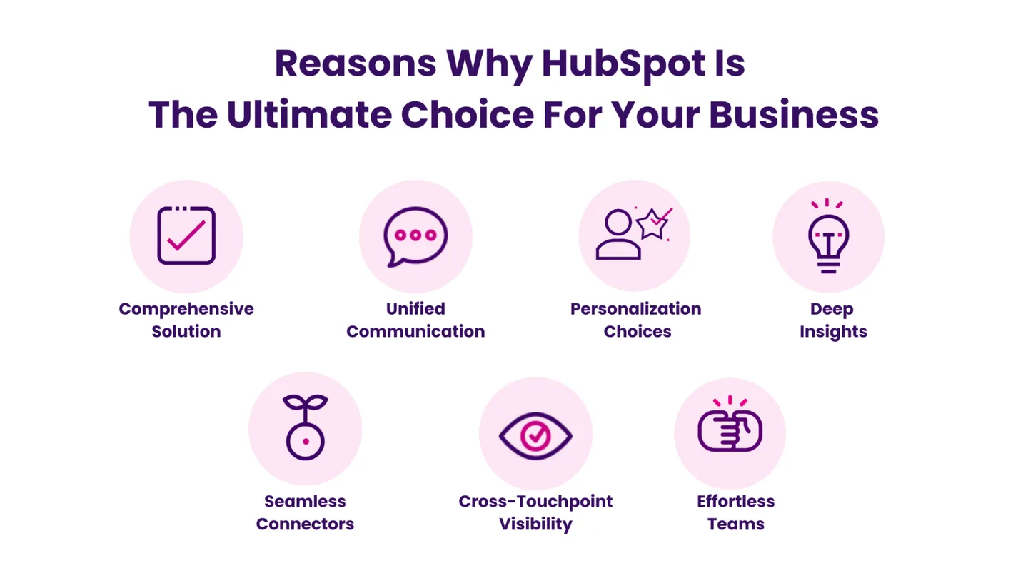 Reasons why HubSpot is the Ultimate choice for you