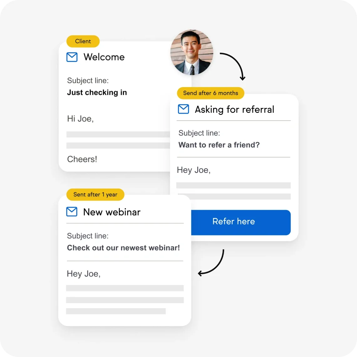 Keap CRM