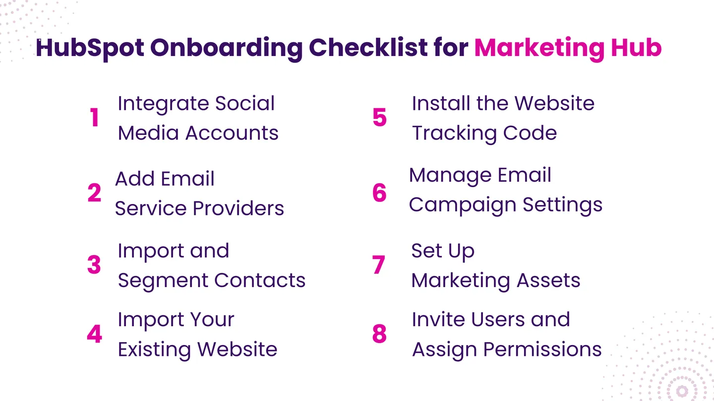 HubSpot Onboarding Checklist for Marketing Hub