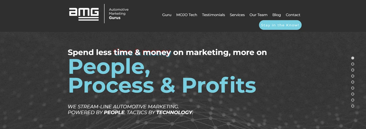 Automotive Marketing Gurus