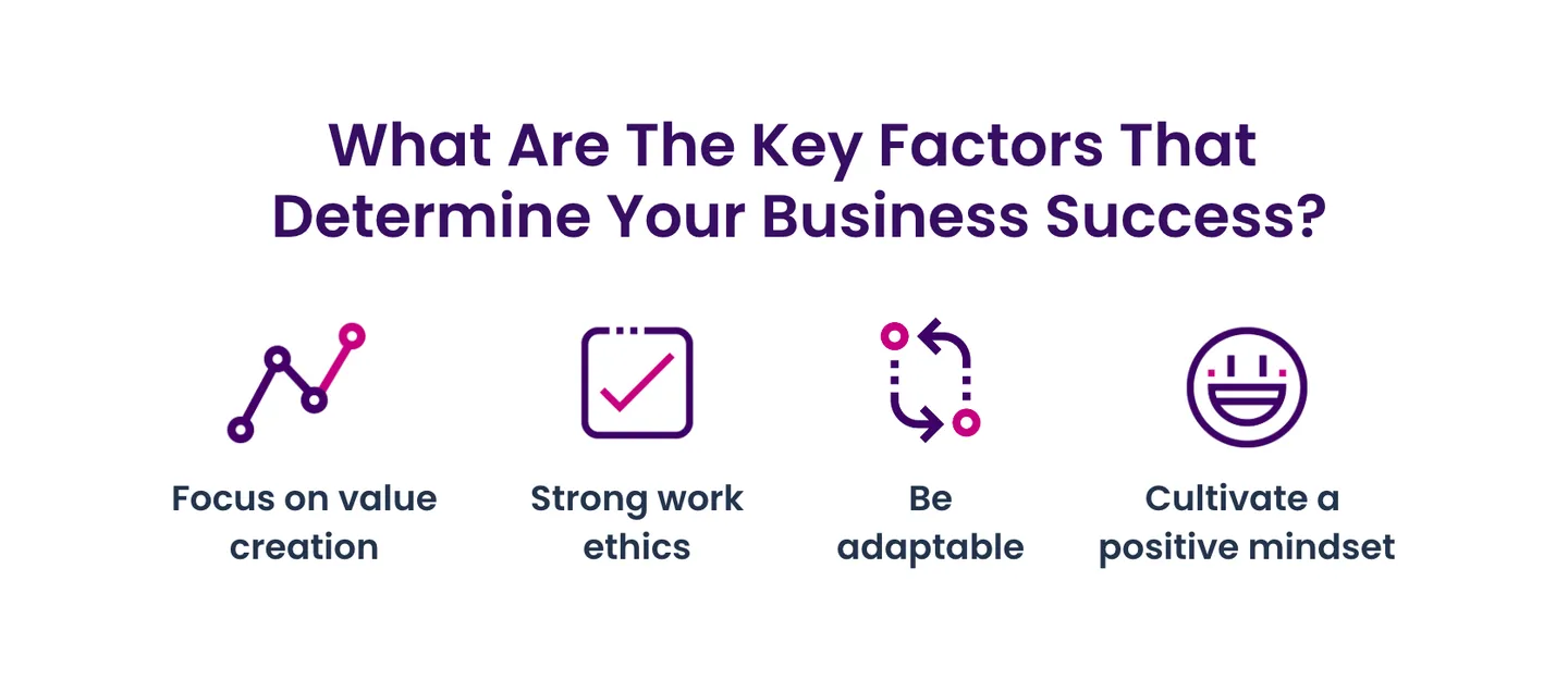 Key factors that determine your business success