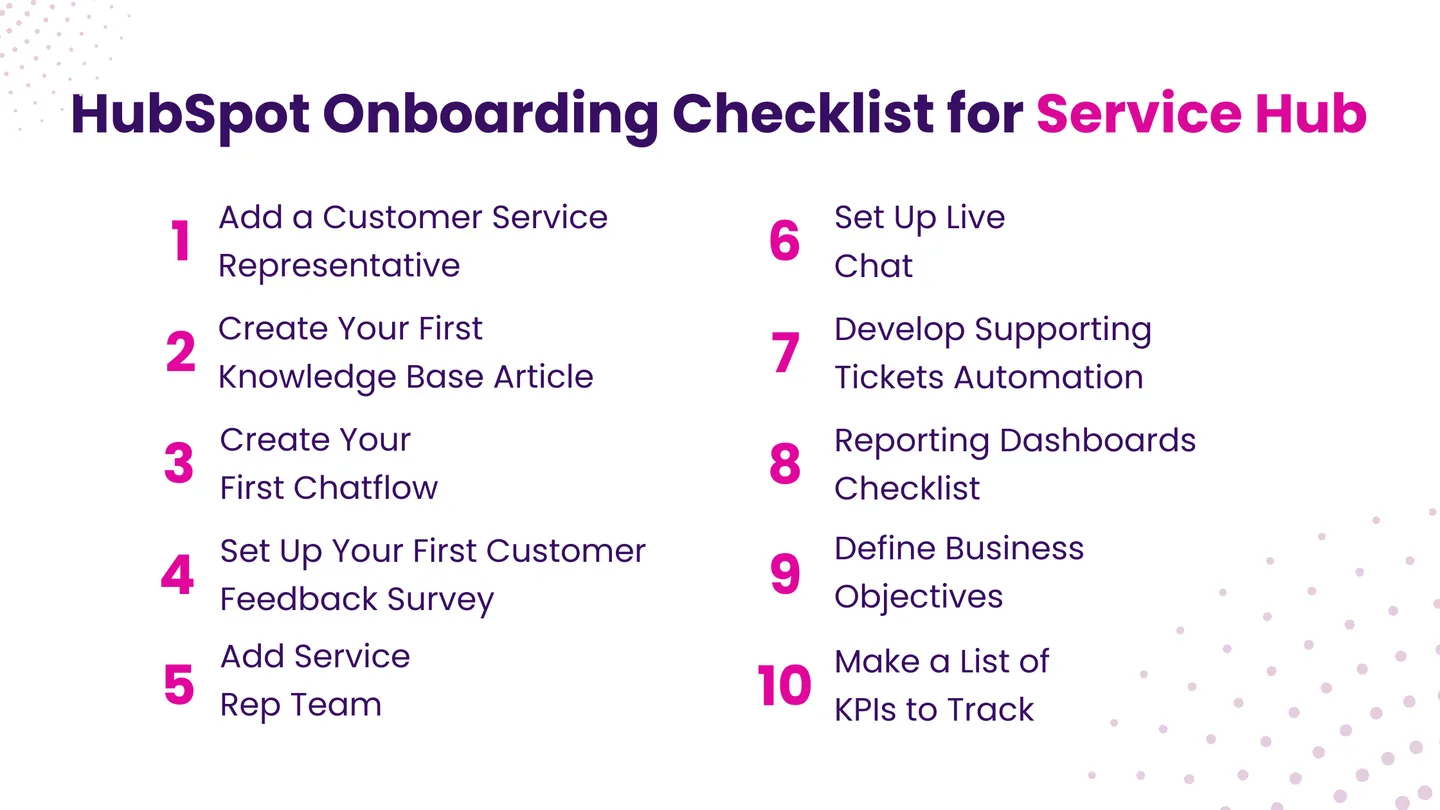 HubSpot Onboarding Checklist for Service Hub