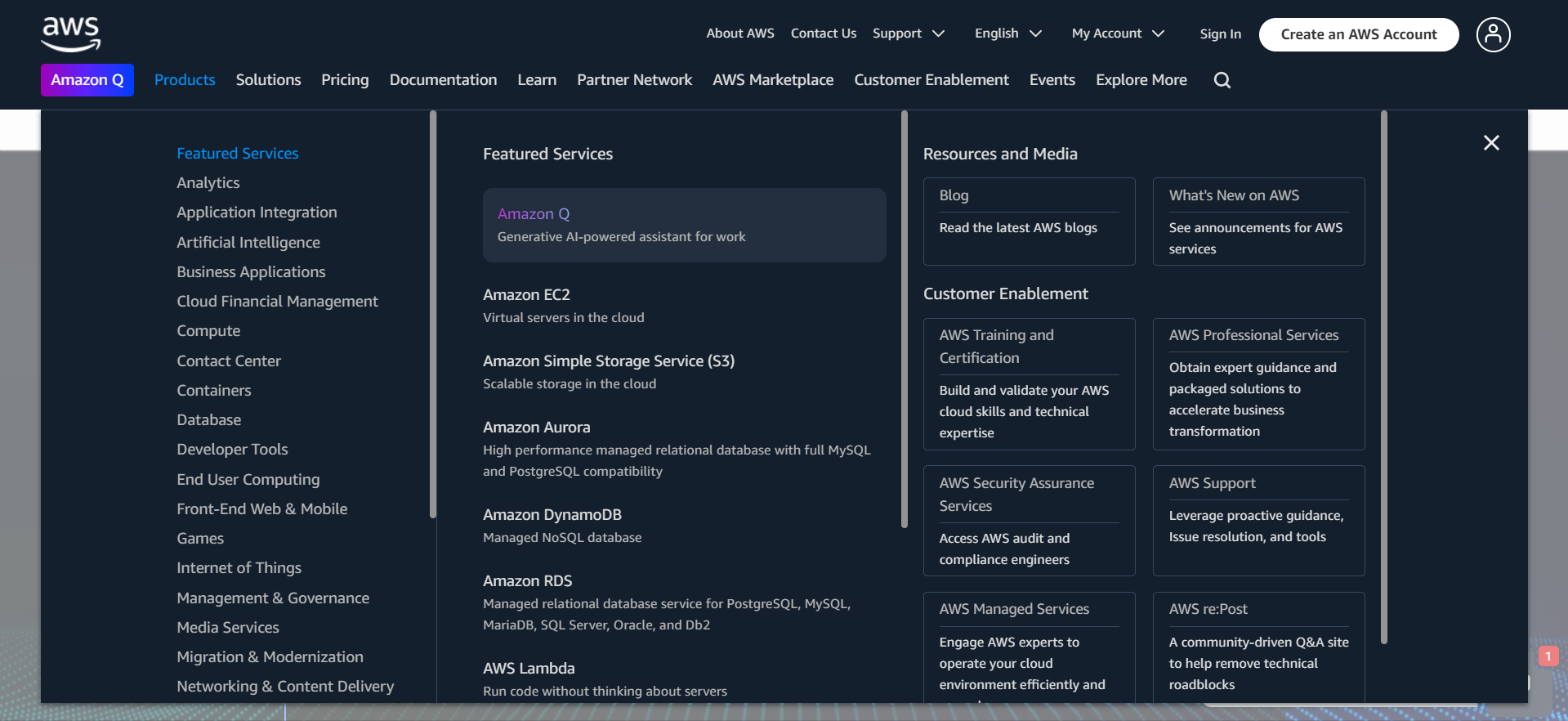 HubSpot Vs AWS: AWS Core Features