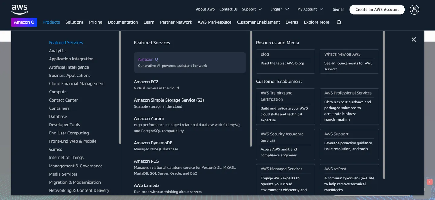 HubSpot Vs AWS: AWS Core Features