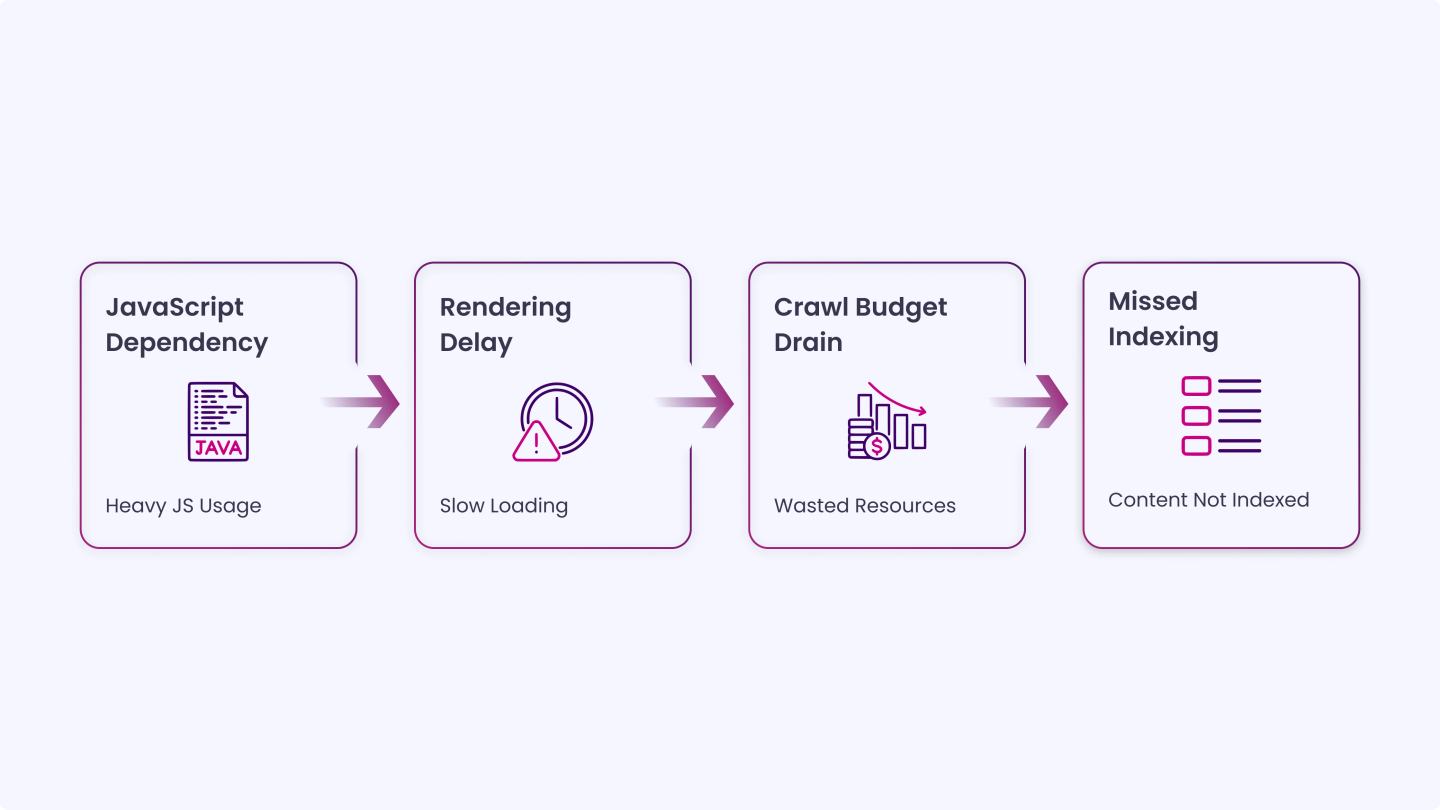 The Complete HubSpot Onboarding Checklist