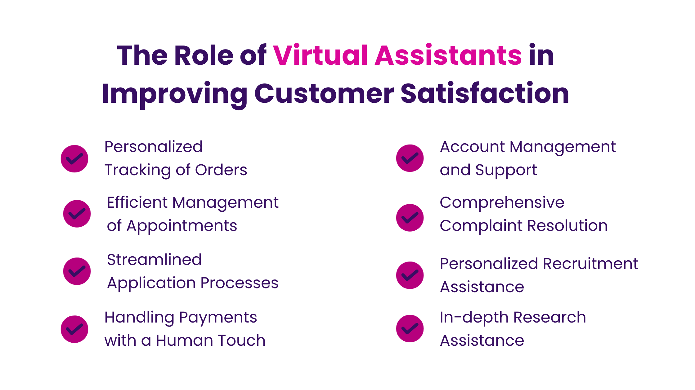 The Role of Virtual Assistants in Improving Customer Satisfaction