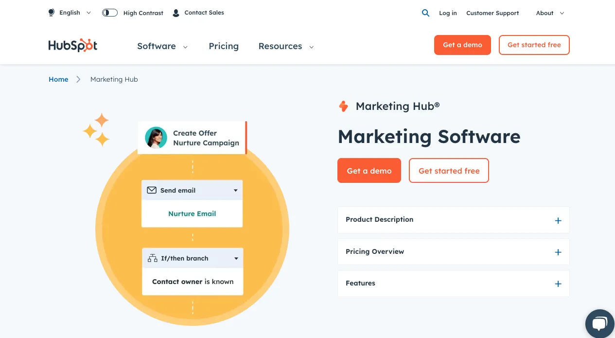 HubSpot Marketing Hub