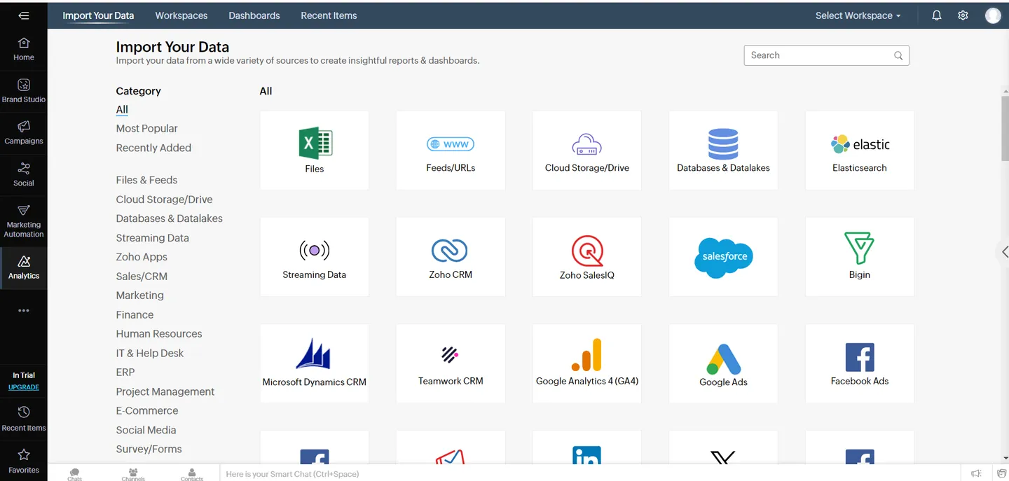 HubSpot Data Usage and Storage