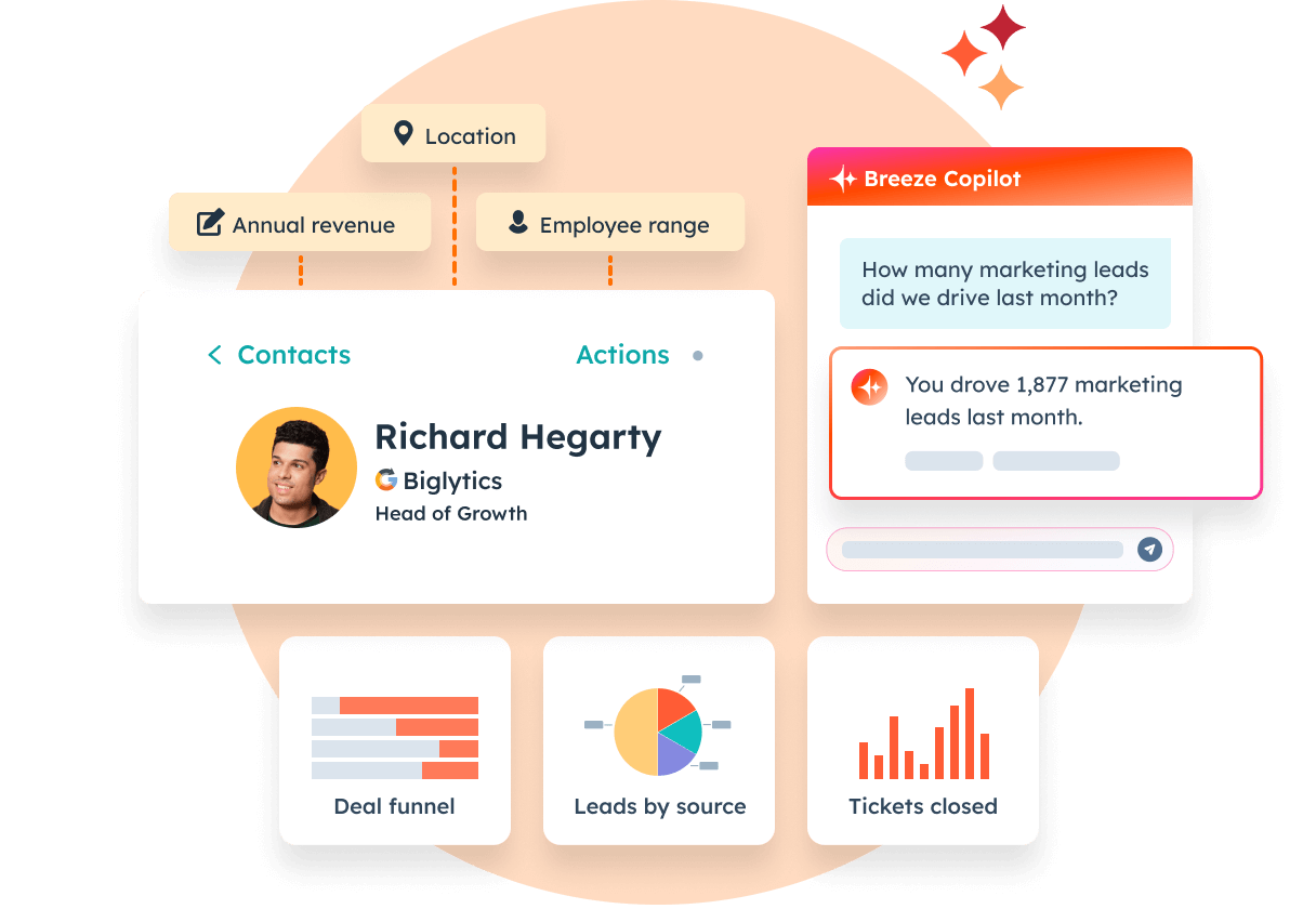 HubSpot