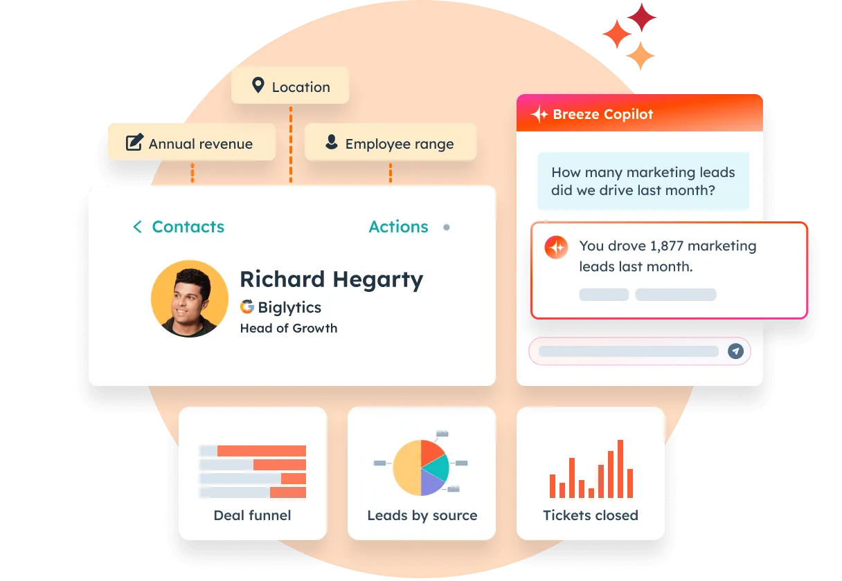 HubSpot