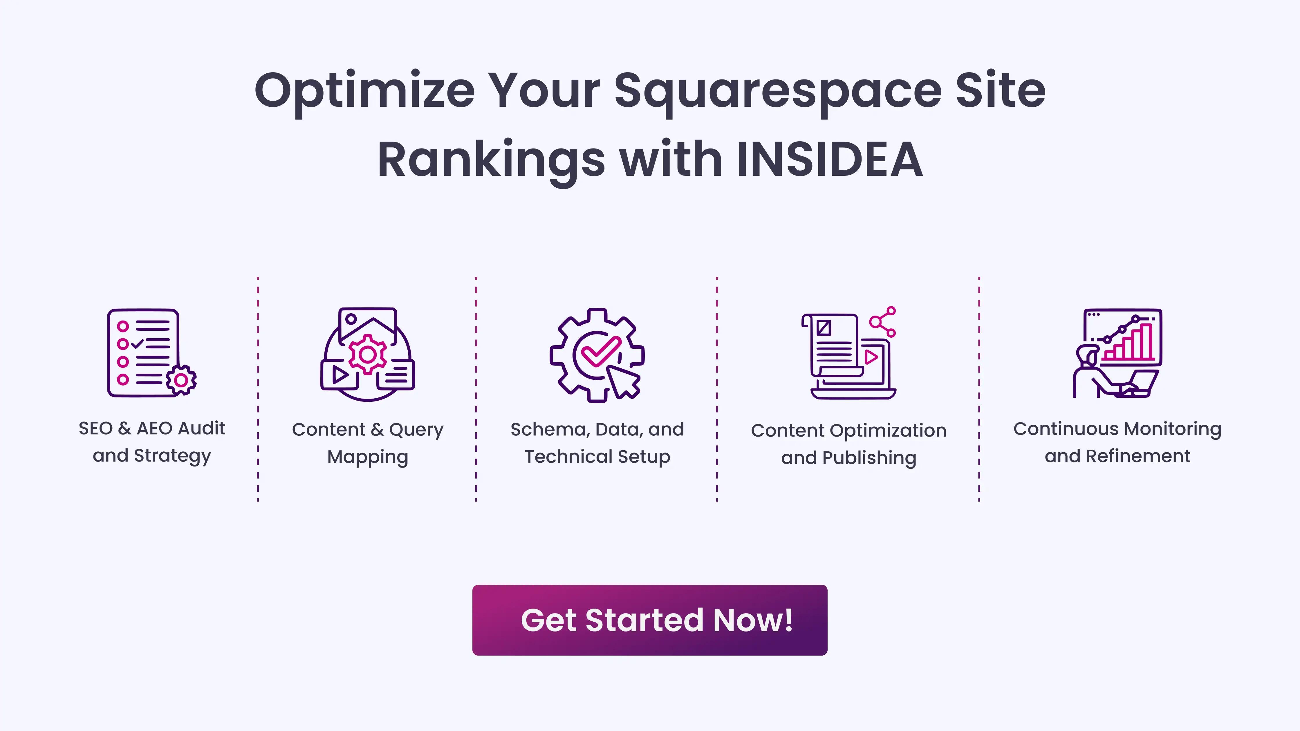 Optimize Your Squarespace Site Rankings with INSIDEA