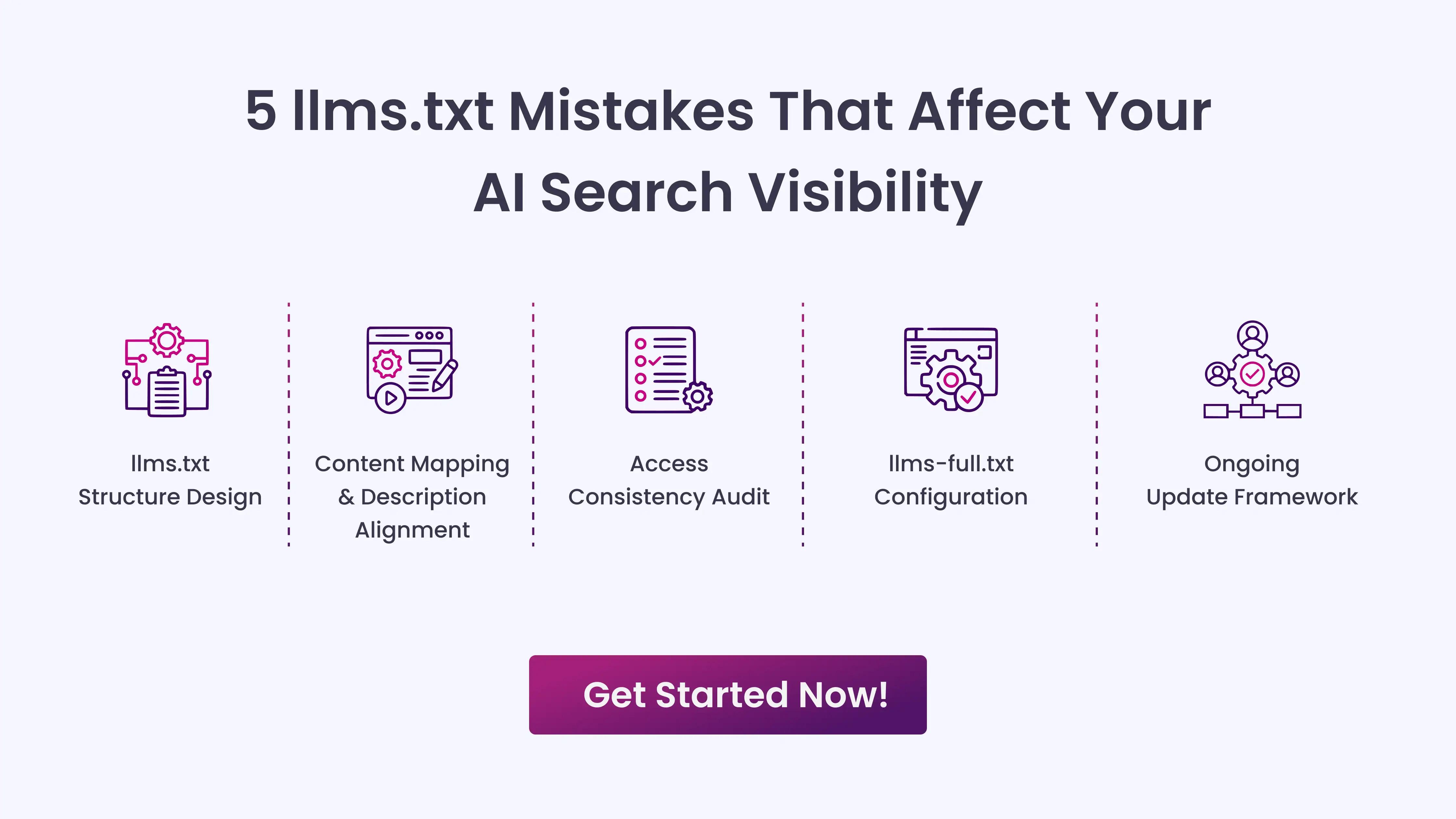5 llms.txt Mistakes That Affect Your AI Search Visibility-5