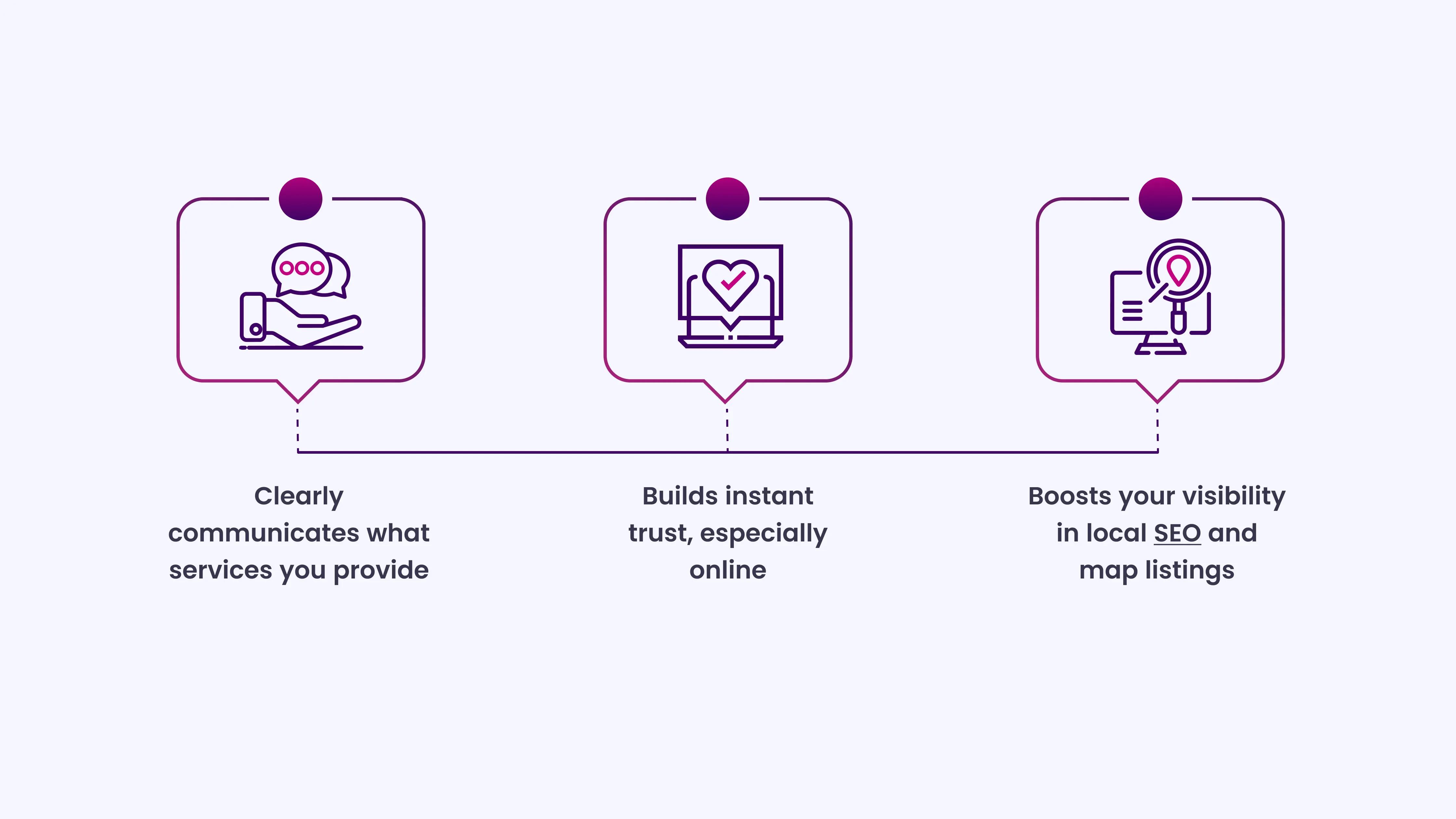 A well-chosen name does three main things for your business_