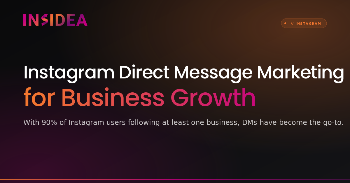 Instagram Direct Message Marketing for Business Growth | INSIDEA