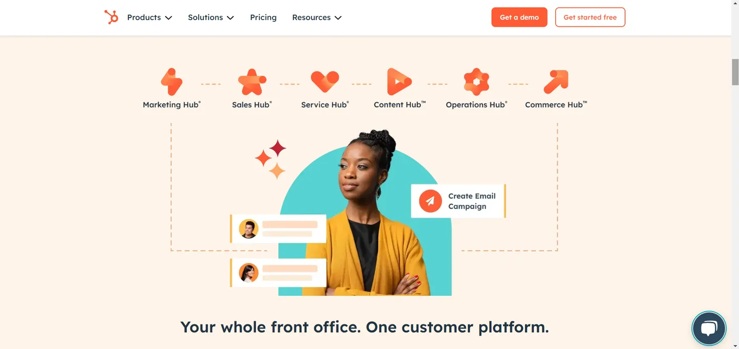An Overview of HubSpot vs Constant Contact
