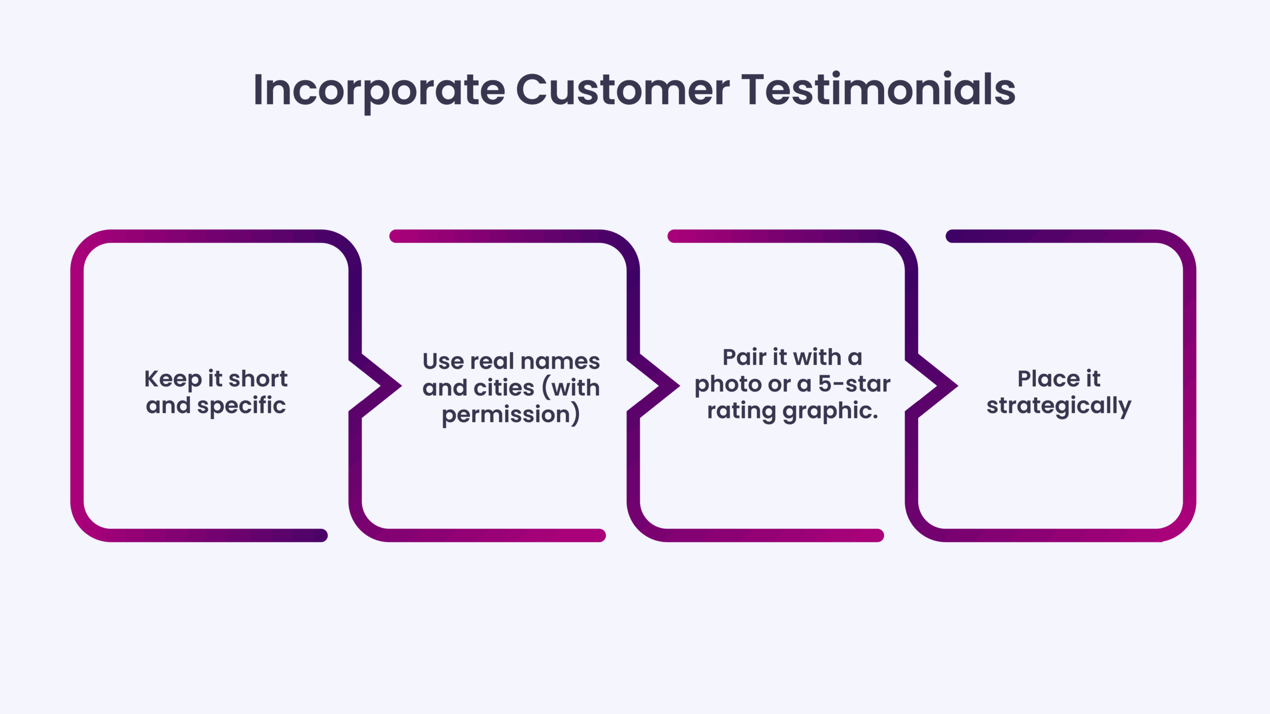 Incorporate Customer Testimonials