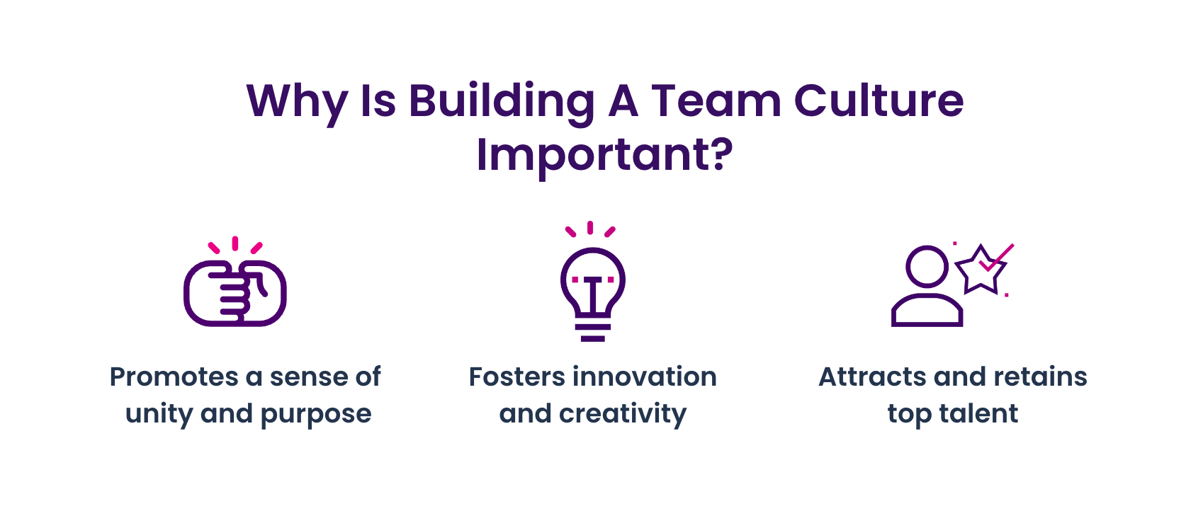Why-Is-Building-A-Team-Culture-Important
