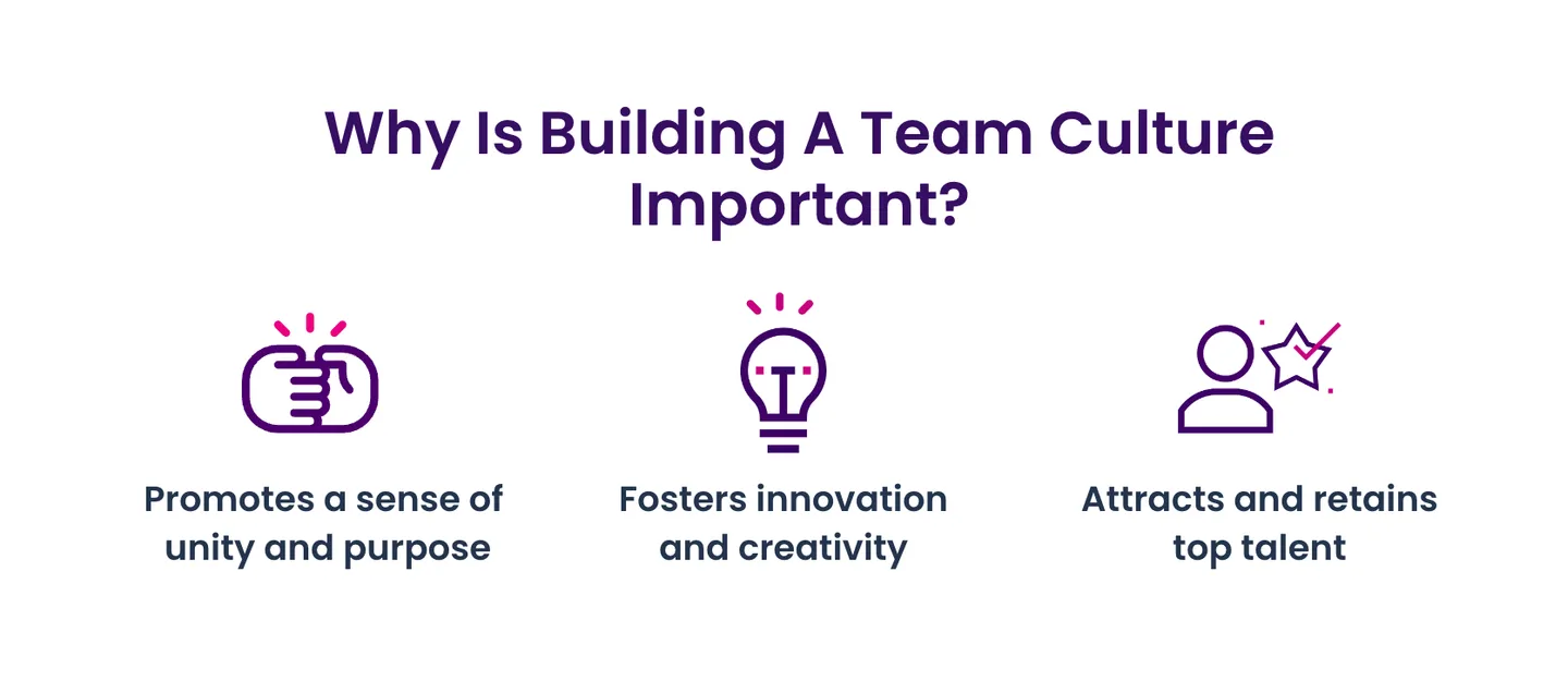 Why-Is-Building-A-Team-Culture-Important 
