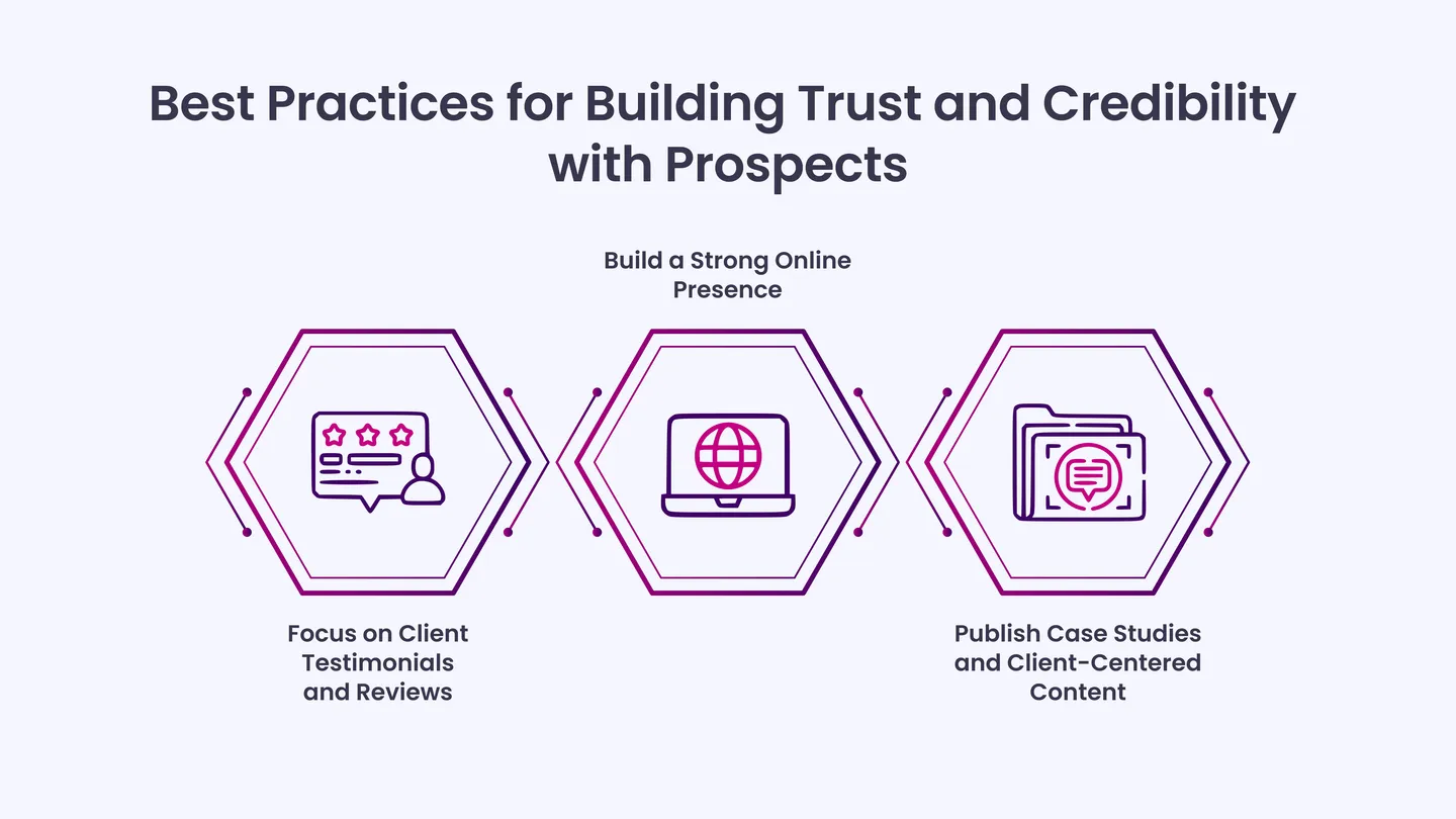 Best Practices for Building Trust and Credibility with Prospects