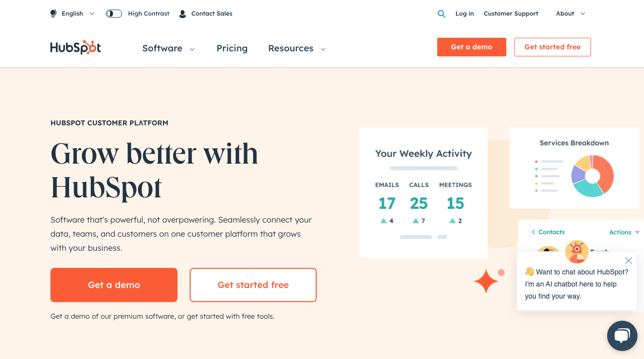 HubSpot