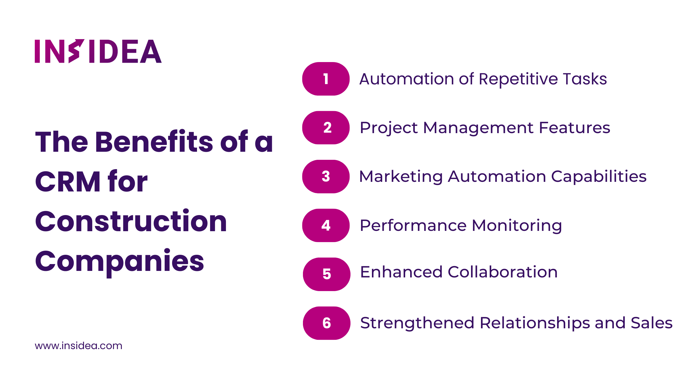 The Benefits of a CRM for Construction Companies