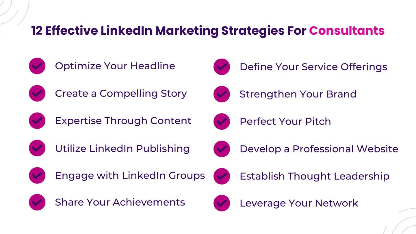 12 Effective LinkedIn Marketing Strategies For Consultants