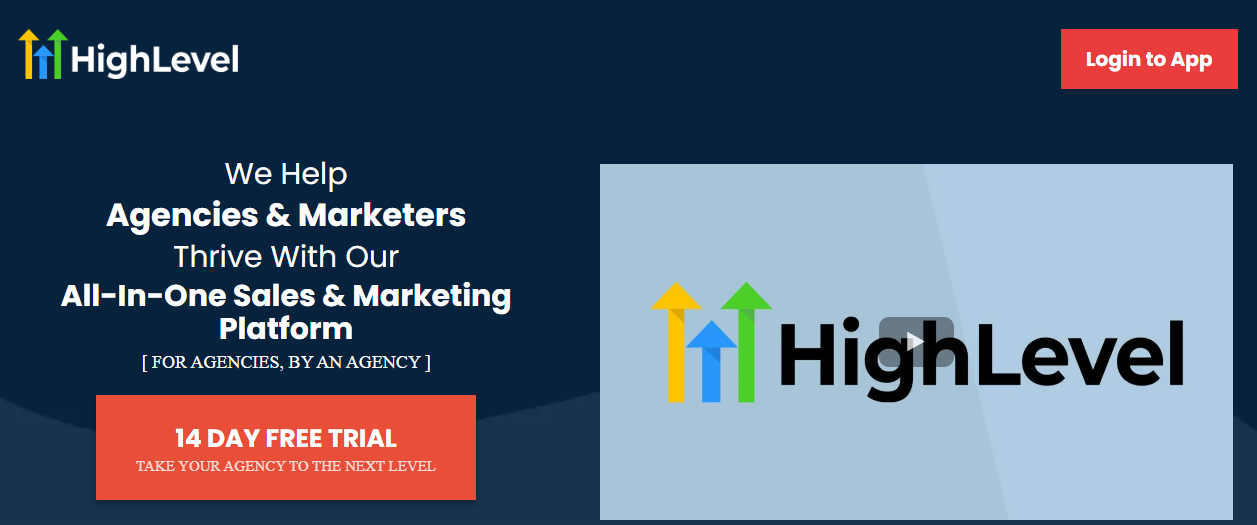 Highlevel CRM