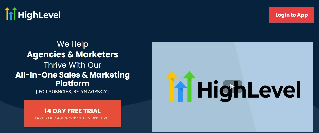 Highlevel CRM