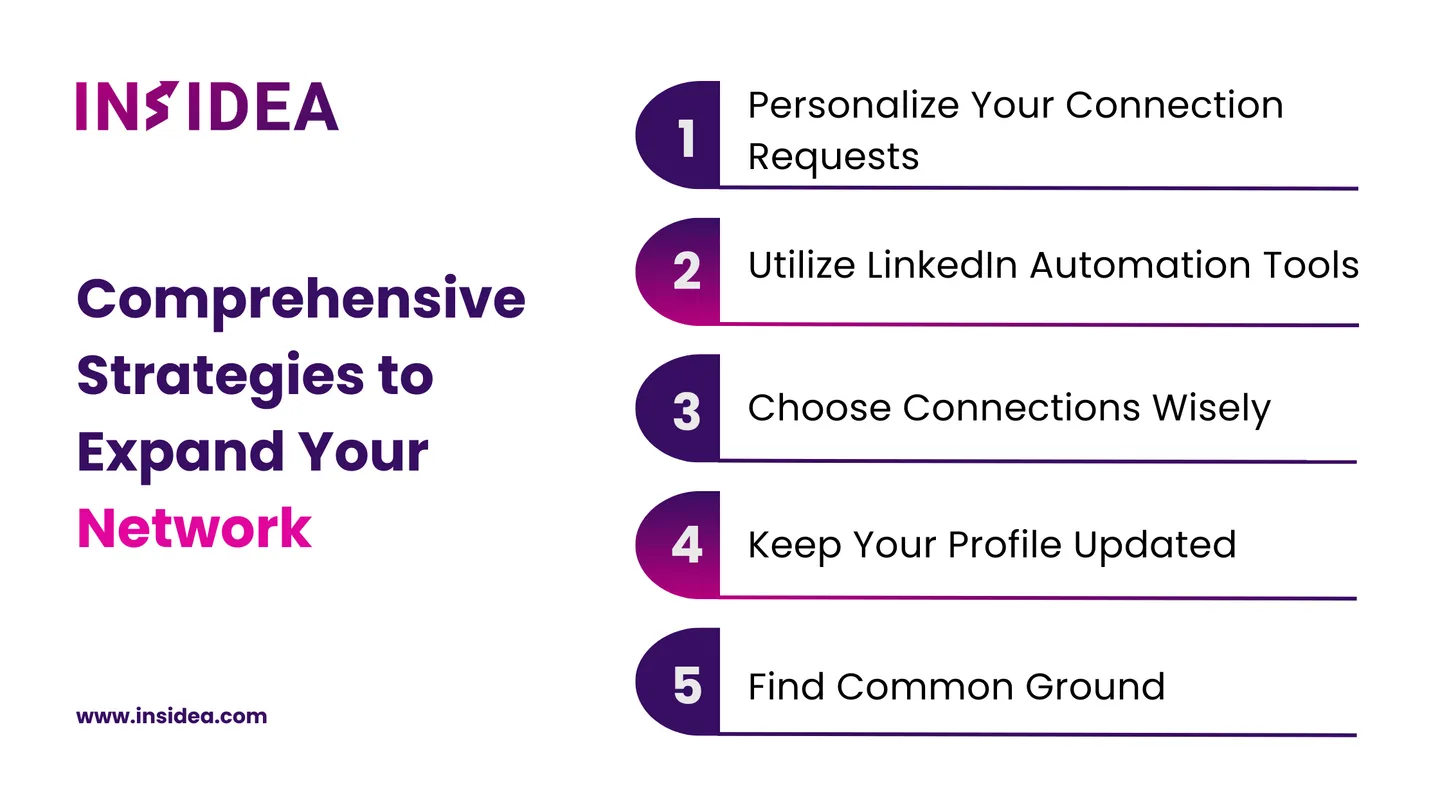 Comprehensive Strategies To Expand Your Network