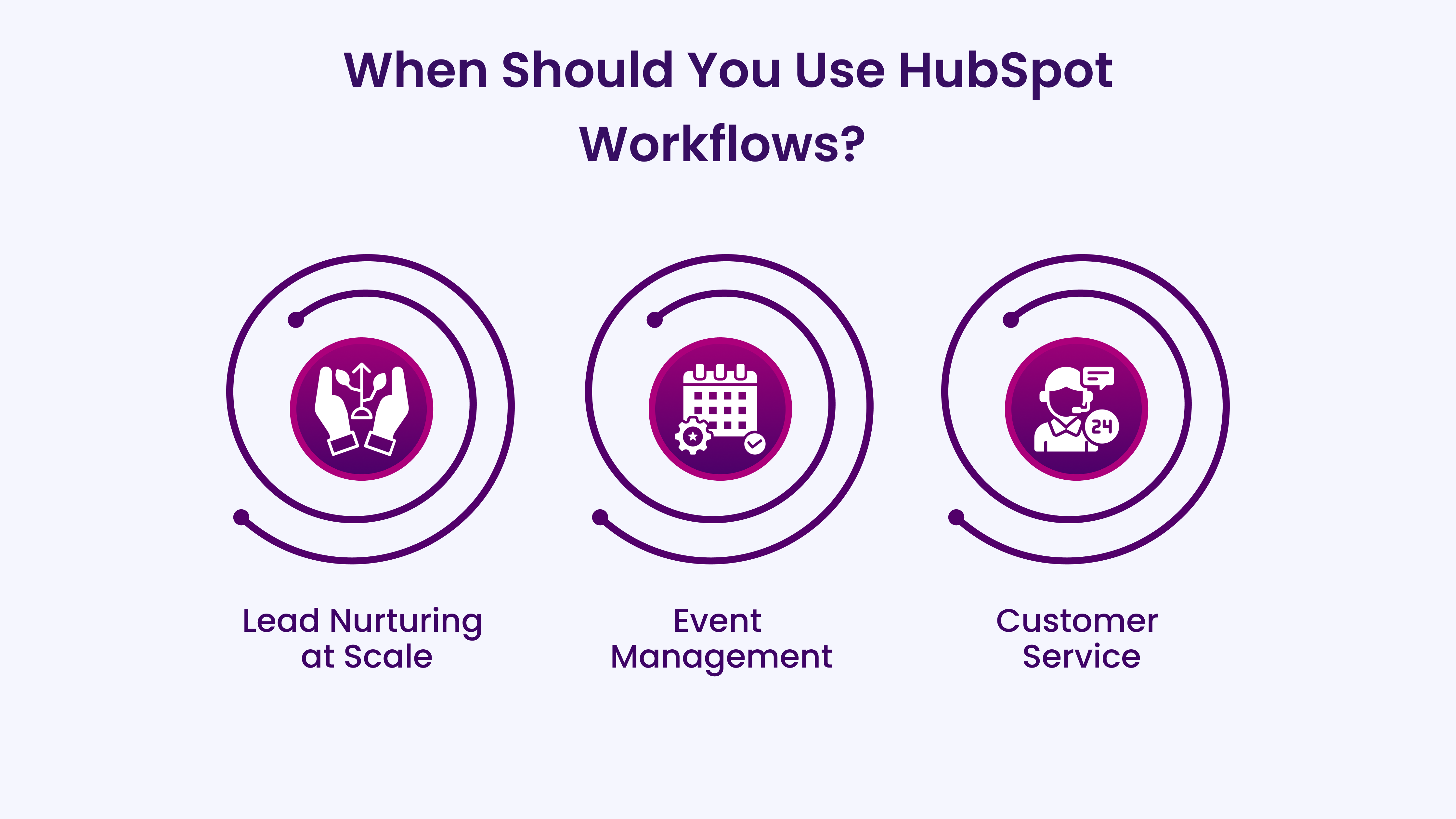 When Should You Use HubSpot Workflows?