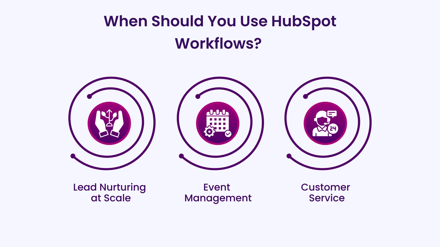 When Should You Use HubSpot Workflows?