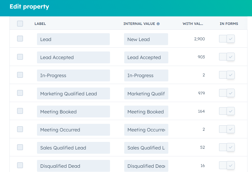 Modify the Lead Status Labels and Internal Value as needed
