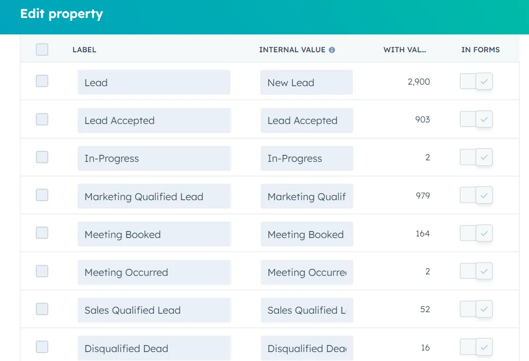 Modify the Lead Status Labels and Internal Value as needed