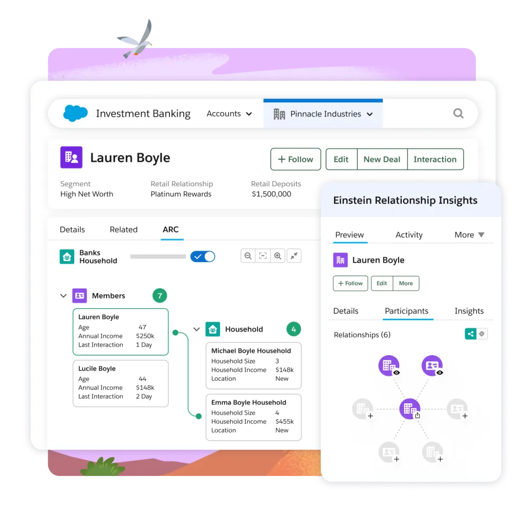 Salesforce Financial Services Cloud