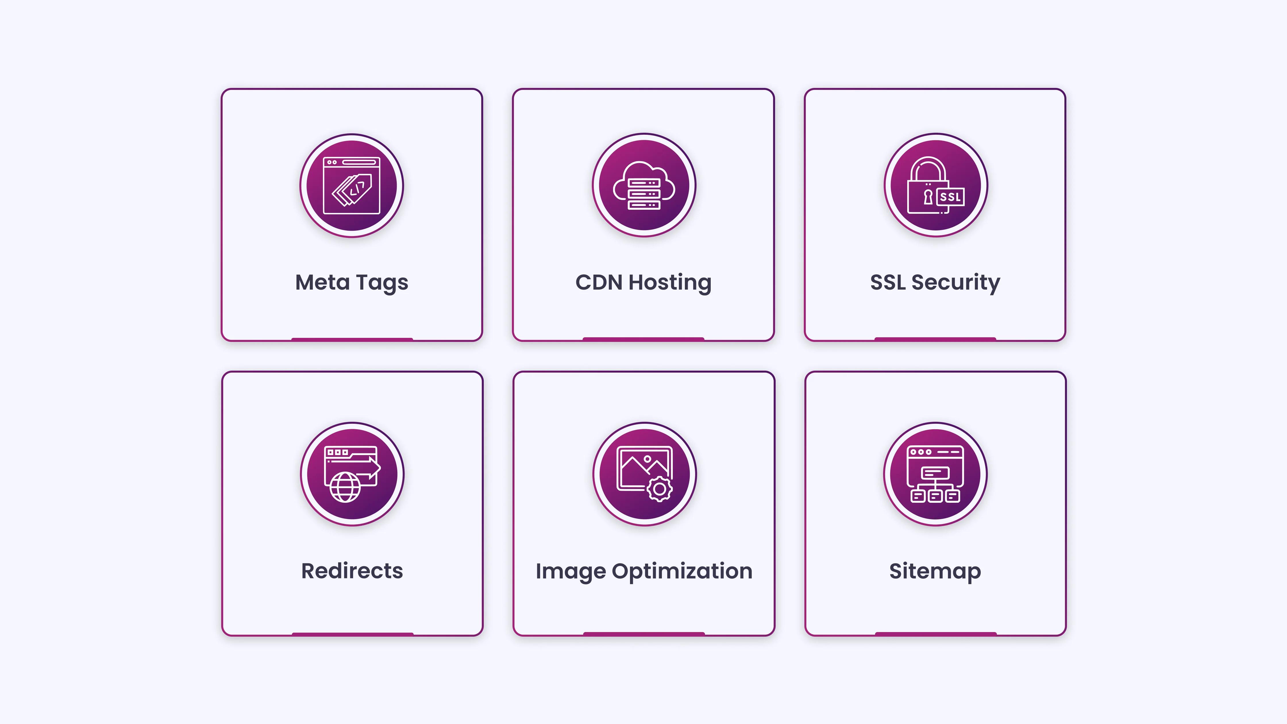 Technical SEO Infrastructure