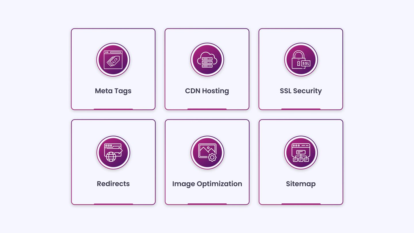 Technical SEO Infrastructure