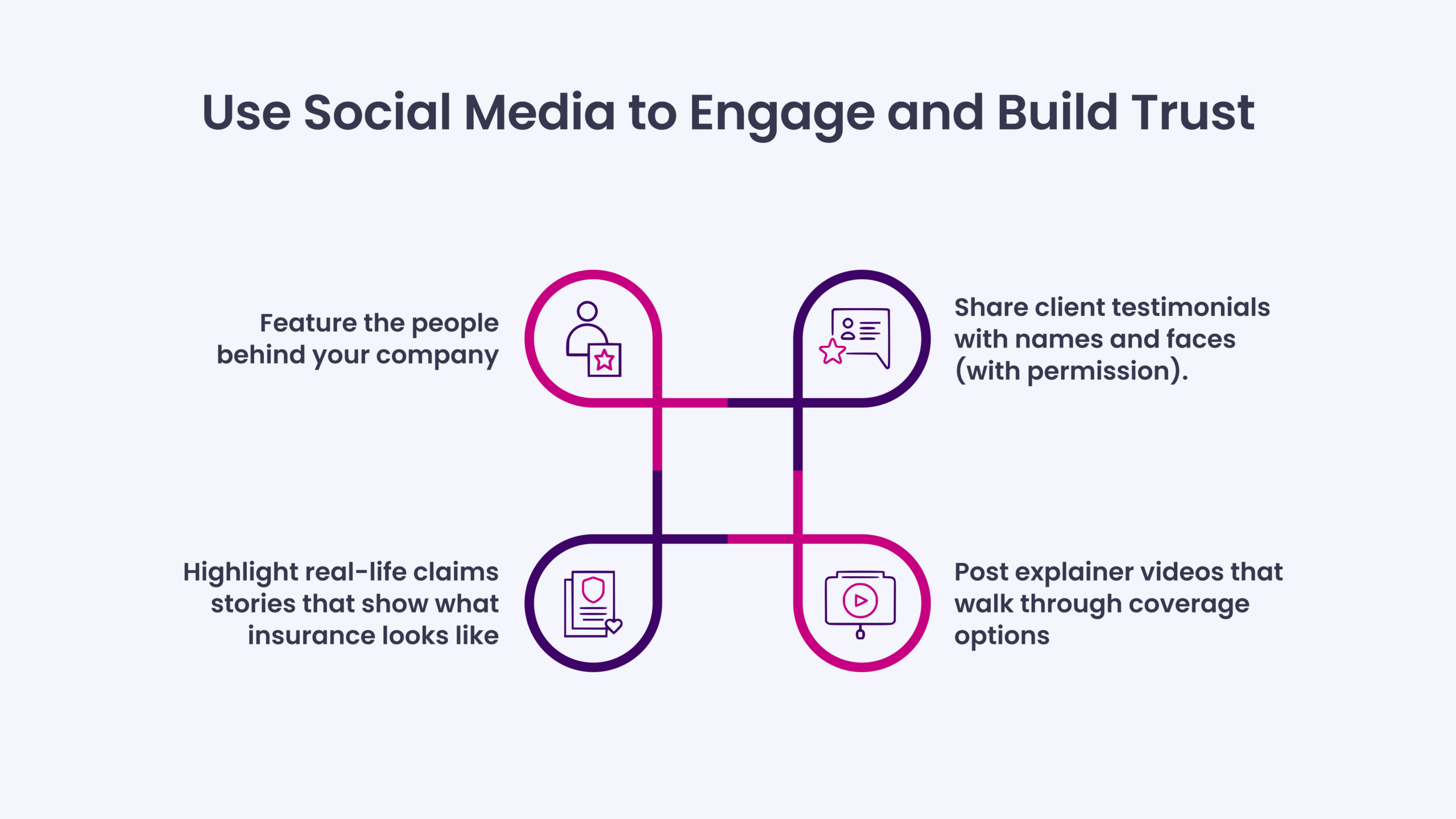 Use Social Media to Engage and Build Trust