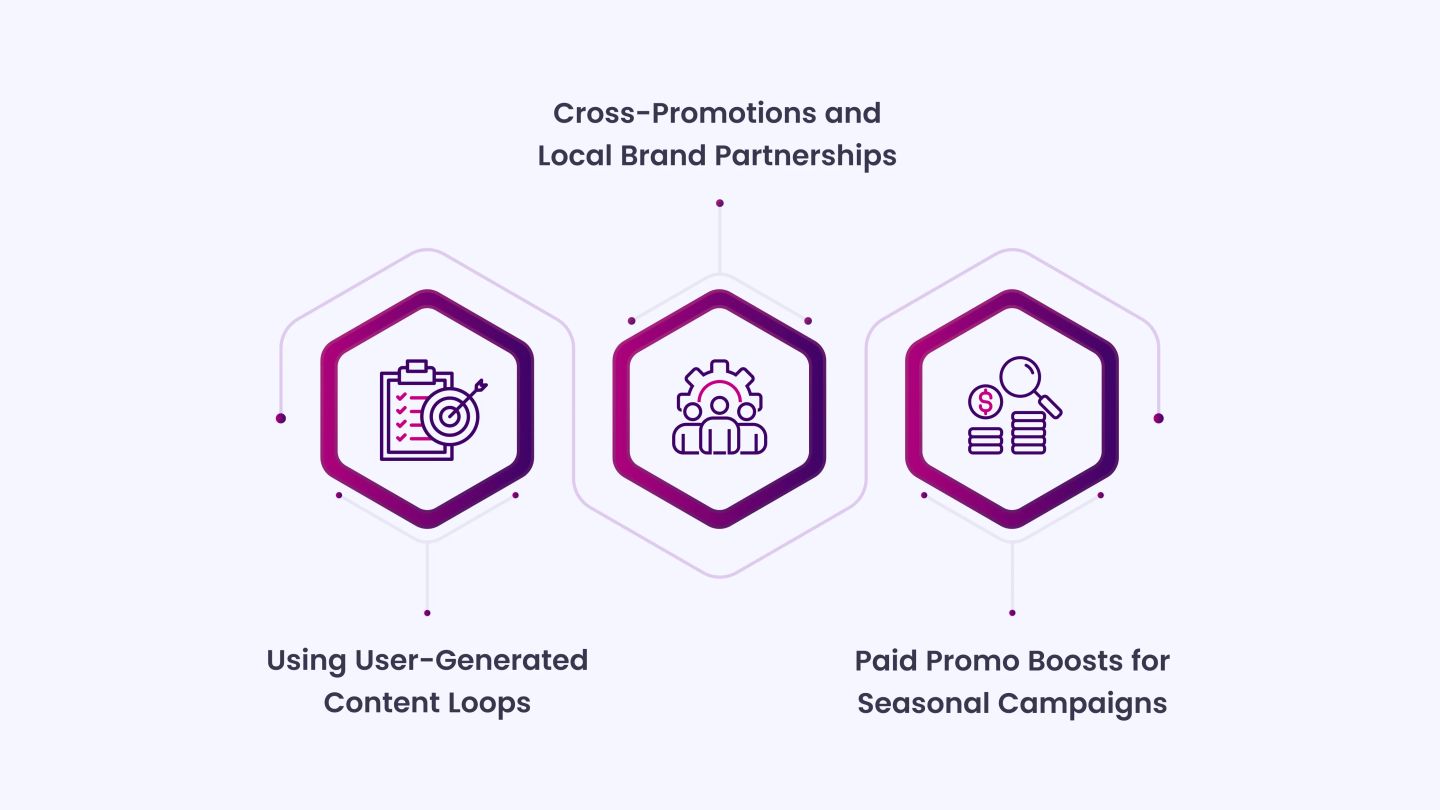 Advanced Growth Tactics for Café Brands