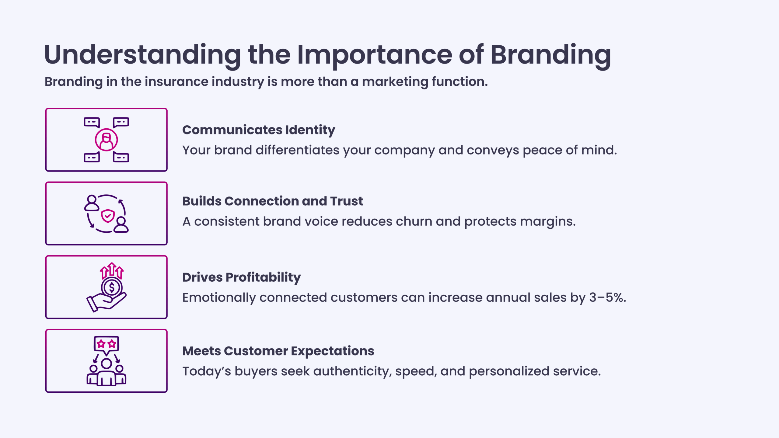 Understanding the Importance of Branding