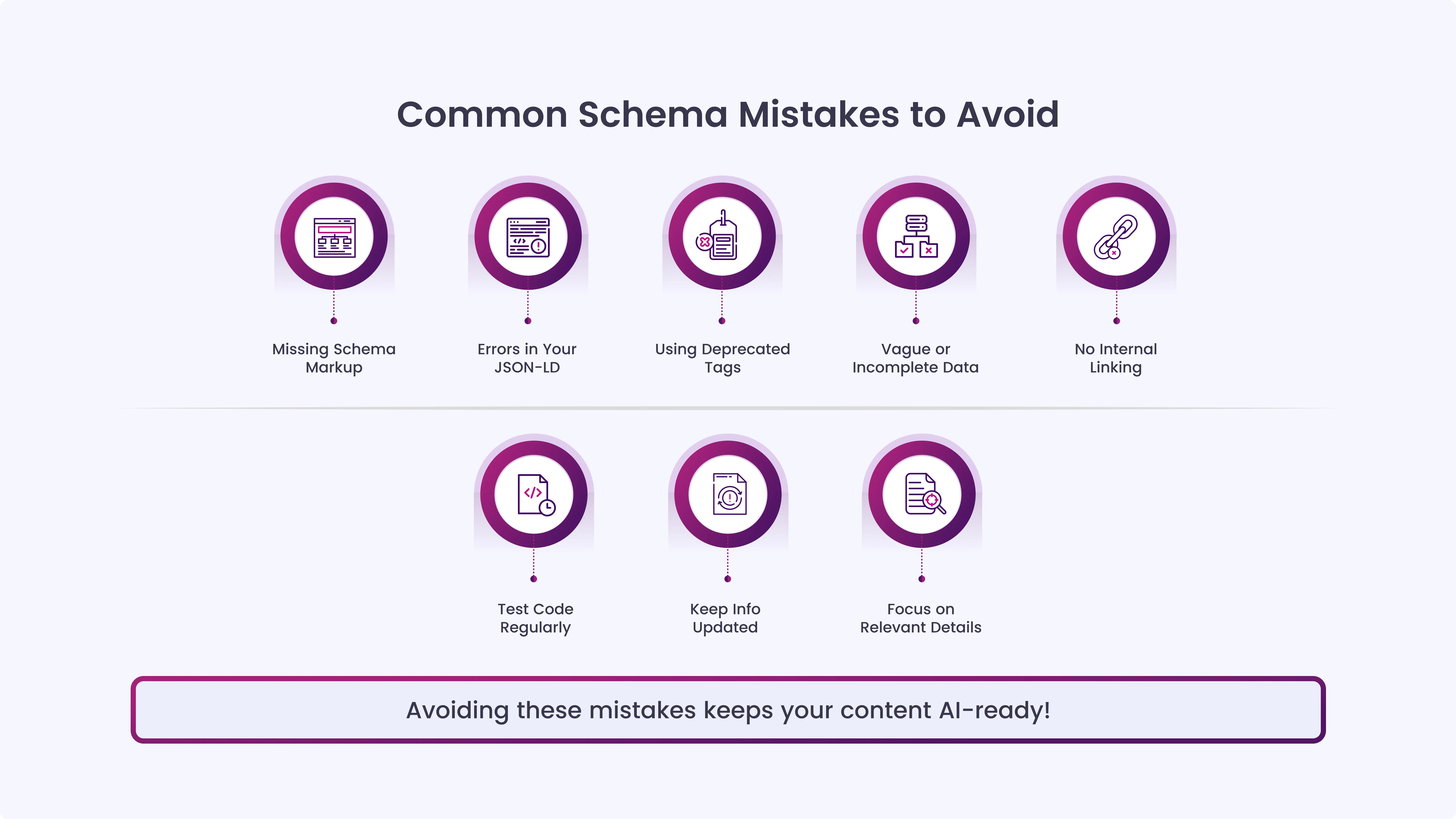 Common Schema Mistakes to Avoid