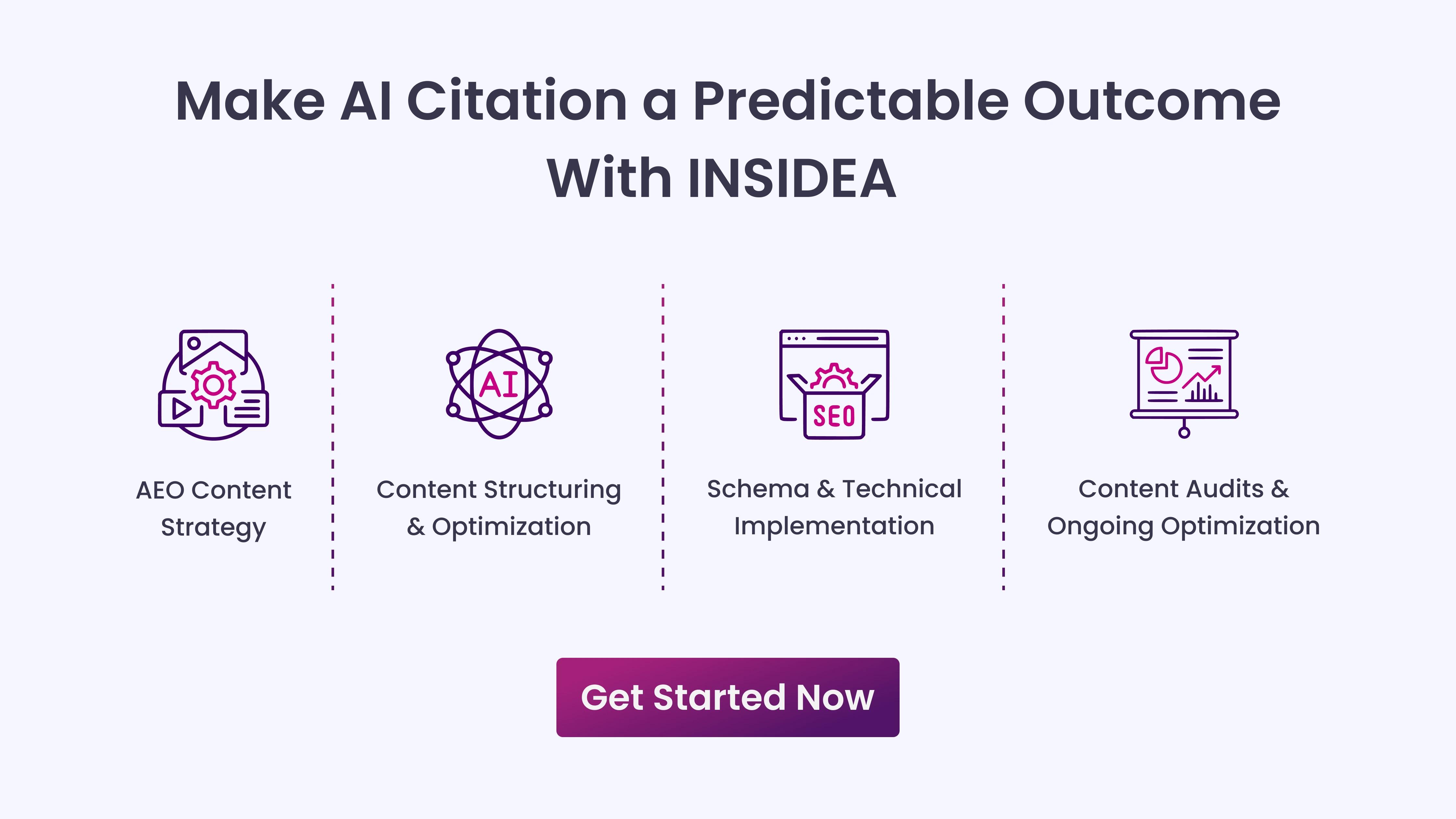 Make AI Citation a Predictable Outcome With INSIDEA