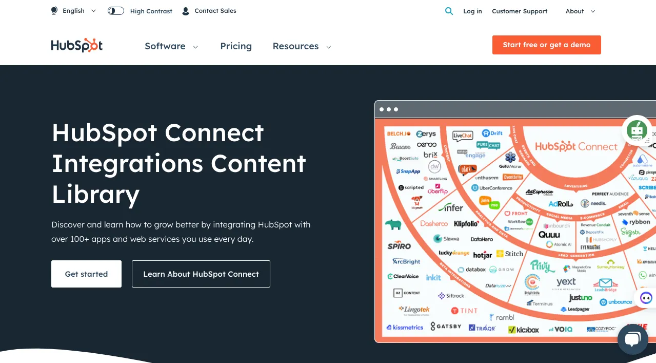 HubSpot's Integration Capabilities
