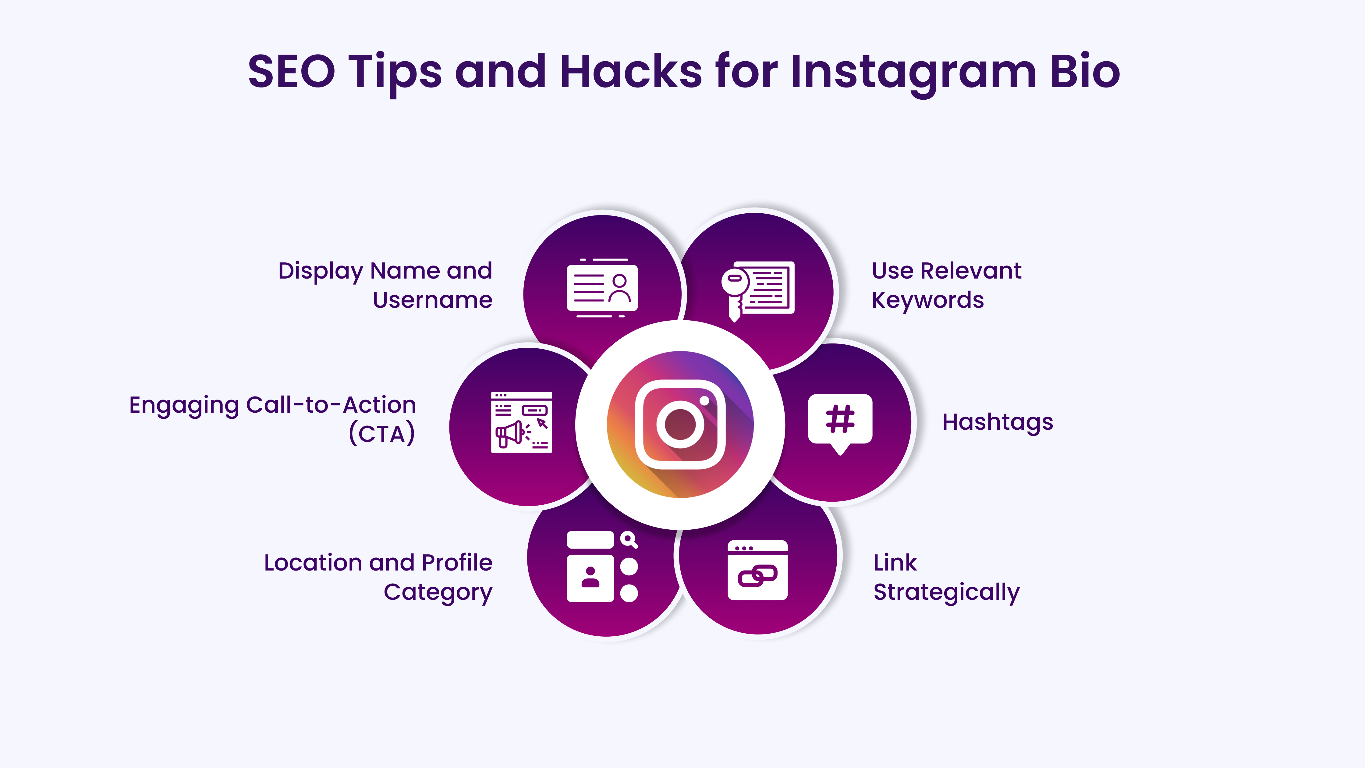 SEO Tips and Hacks for Instagram Bio